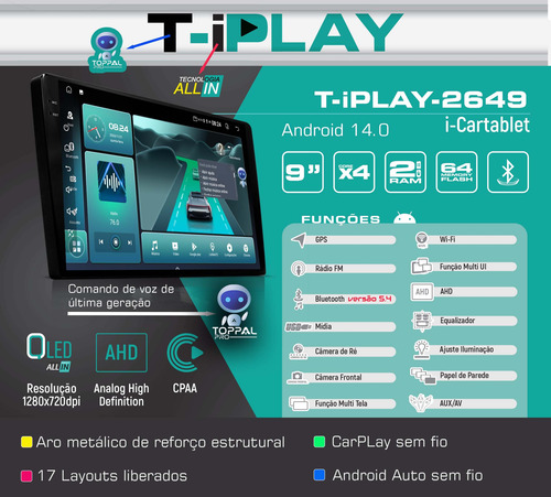 Multimidia Ecosport 13/17 Sync Android 64gb 9p Carplay Voz