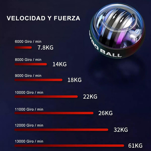- Bola De Entrenamiento Wrist Gyro Ball Power