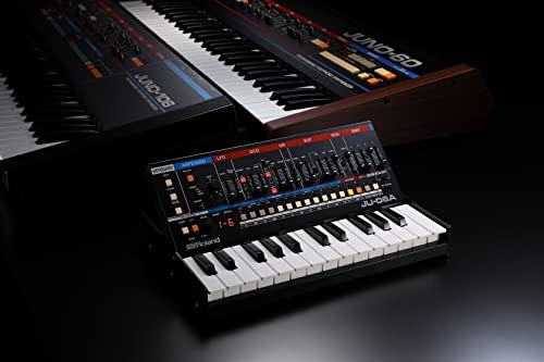 Módulo De Sonido Roland Ju-06a Con 8 Patches 8 Bancos
