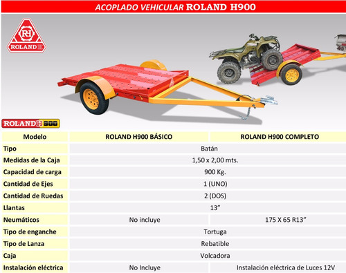 Imagen 9 de 15 de Trailer Acoplado Vehicular Para Cuadris Roland H900 Básico