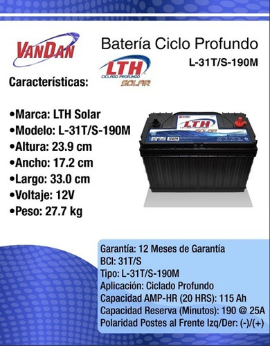 Kit Solar 1100 Watts Completo Listo Para Usar.