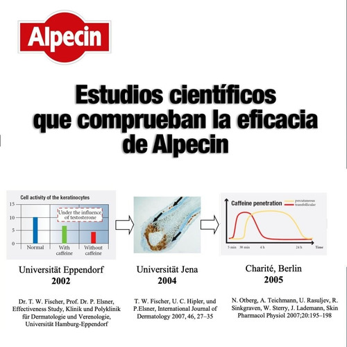 Imagen 4 de 5 de Alpecin Cafeína Líquida Tónico Capilar Concentrado 200 Ml