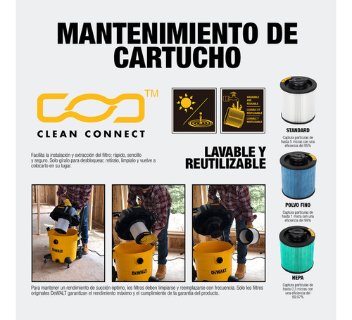 Aspiradora Seco/mojado Dewalt Stealthsonic Dxv05pc-b3 4 Hp 120 V 19 Lts Amarillo/negro