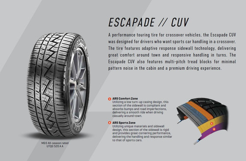 Llanta 235 55 R18 100v Maxxis Mod. Escapade Cuv C. N.