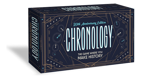 Cronología - El Juego Donde Haces Historia - Edición 20 Aniv