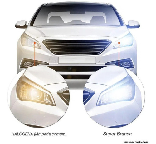 Imagem 8 de 8 de Kit 6 Lampadas Farol Alto Baixo Milha 8500k 12v Efeito Xenon