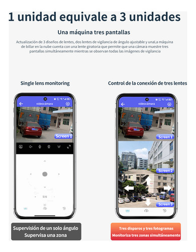 Cámara Seguridad Exterior 3 Lentes 360° Full Hd - Wifi 5mp, Visión Nocturna 10m Con 12 Ir + 14 Luces, Alerta Movimiento, Resistente Agua, Soporte Microsd 128gb Y Nube