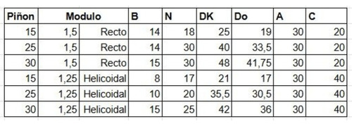 Cremallera Recta De Acero Modulo 1.5 1m + Piñon 30 Dientes