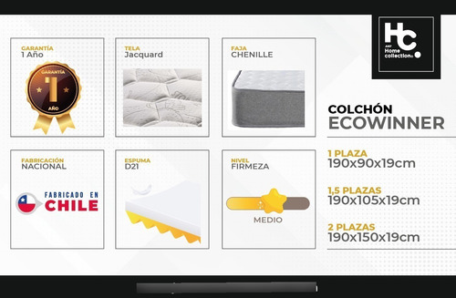 Imagen 4 de 4 de Colchón Comfort Ecowinner 1 Pl
