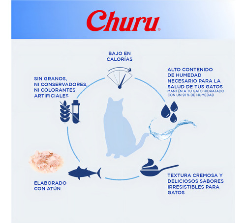 Churu Salmon Bolsa Con 4 Piezas