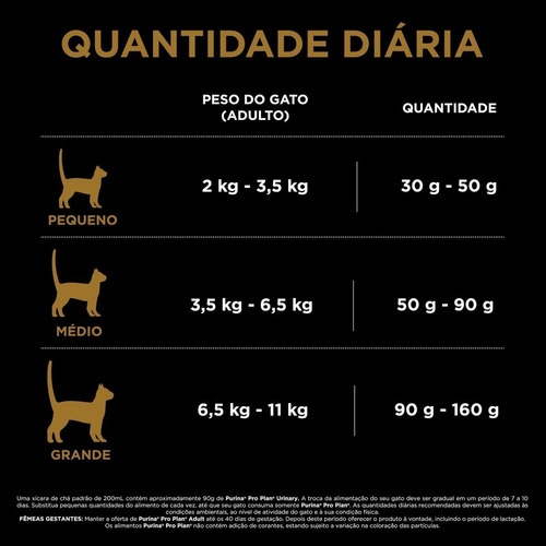 Imagem 7 de 10 de Nestlé Purina Pro Plan Trato Urinário Frango 3kg