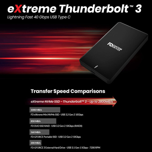 Unidades Fantom Externas Ssd Tb3x-2300n2 Tb, Con Capacidad D