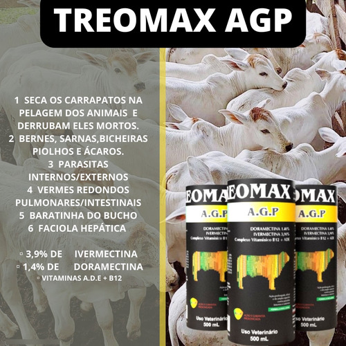 Treomax Endo E Ectoparasiticida Ação Garantida E Prolongada