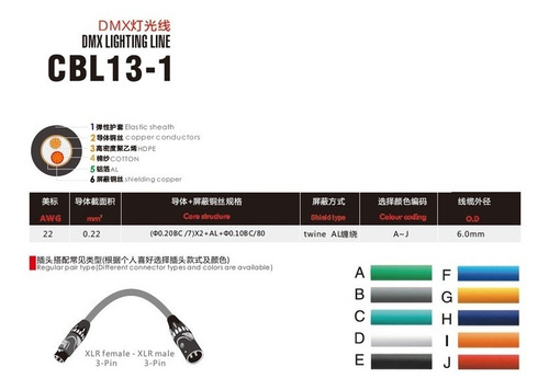 Venetian Cbl13-1 Cable Dmx 120 Ohms Luces X Metro