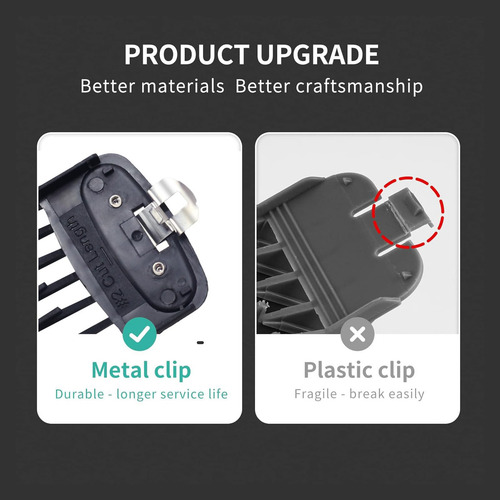 Cortapelos Inalámbrico Recargable Con Pantalla Lcd Peines Gu