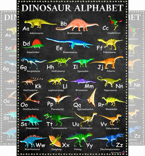 Tabla Del Alfabeto De Dinosaurios, Nombres De Dinosaurios De