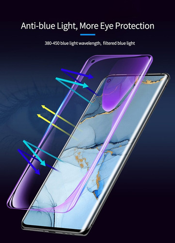 2 Piezas De Micas De Hidrogel Compatibles Con Nubia Music 2 Anti Blue Light
