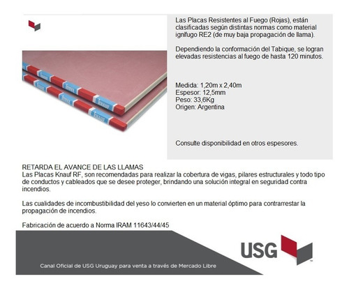 Placa De Yeso Knauf Resistente Al Fuego 12,5mm. De Espesor