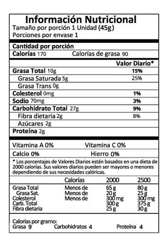 Imagen 4 de 5 de Canasta Desayuno A Domicilio Para 1 Persona