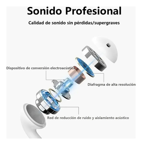 Audífonos Lightning Manos Libres Compatibles Con iPhone