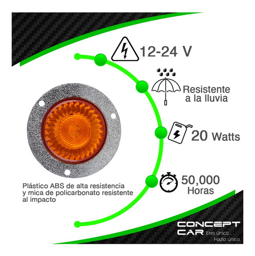 Par Plafon Redondo 1 Led Gel Fija Estrobo 2 Pulgadas Turbinf