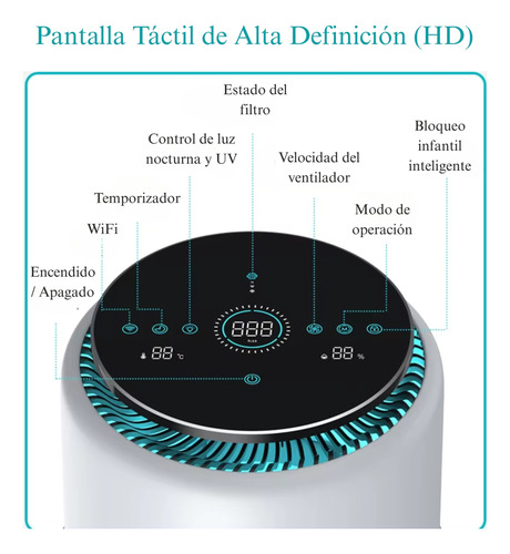 Purificador De Aire Wasp Family & Pet Hepa 90m2 Inteligente