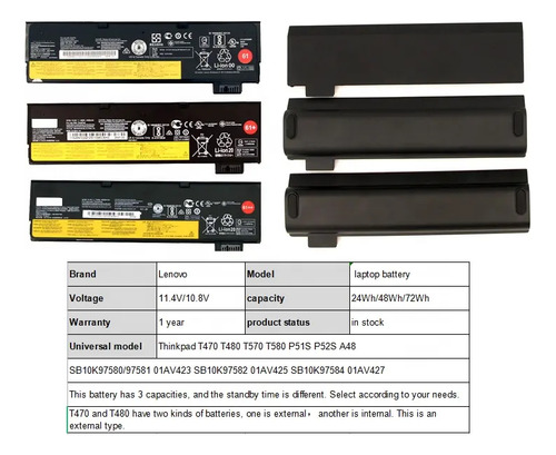 Bateria Lenovo Thinkpad T470 T480 T570 01av423 61