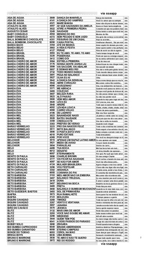 Cartucho Supercompactado 1/2/3/4/ Com 1380 Músicas (Usado)