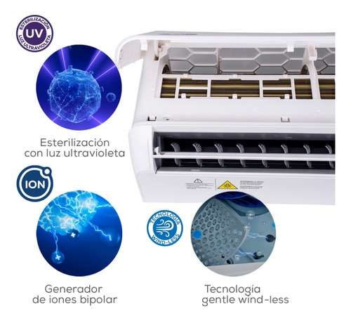 Aire Acondicionado Evans Minisplit 2 Ton 220v Inverter 17