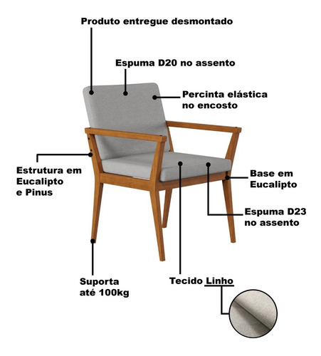 Poltrona Tip Com Base De Madeira No Linho Cinza