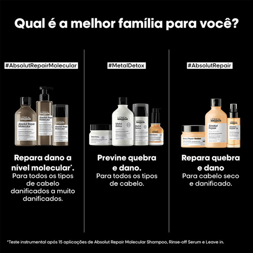 L'oréal Professionnel Absolut Repair Molecular - Shampoo 1,5