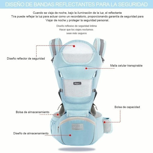 Imagen 6 de 8 de Mochila Porta Bebes Ergonómica Asiento Multifuncional 6 En 1