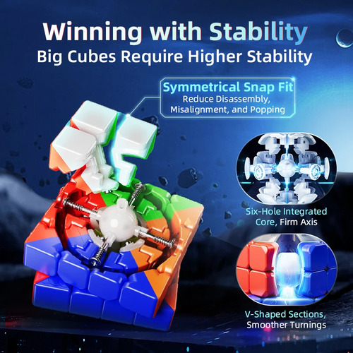 Cubo Mágico Magnético Uv Moyu Aosu V7 4x4 De Triple Vía Estructura Aosu Triple Track Uv