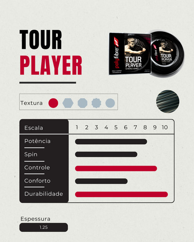 Set Corda Tenis Polyfibre Tour Player 1.25 Duravel Spin