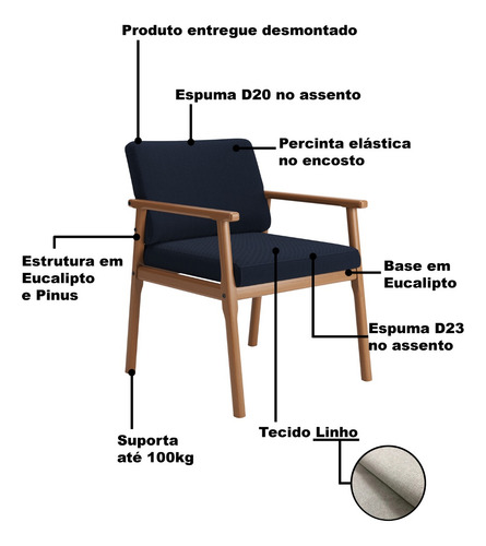 Poltrona Up Com Base De Madeira Linho Azul Marinho