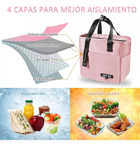 - Bolsa De Almuerzo Con Aislamiento Impermeable, Bolsa De