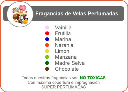 R86p - Pack 4 Velas Redonda Perfumada 8x6 Cm / 30hs