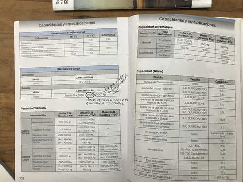Manual De Funcionamiento Ford Ranger Linea 2012 + Mantenimie (Usado)