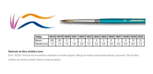 Plantec 8224 Pincel Redondo De Fibra Sintetica Fume Nº 4