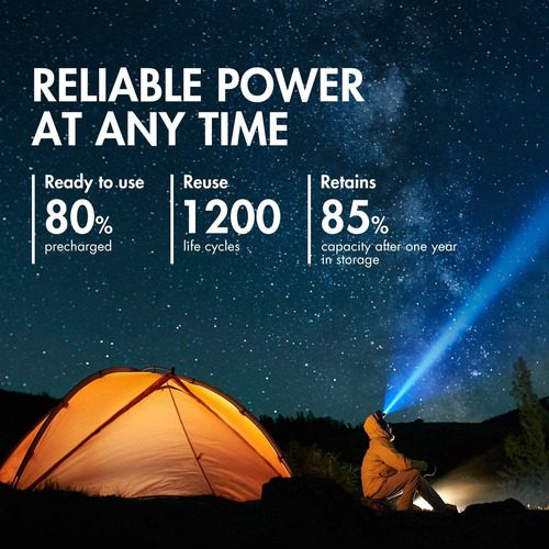 Tenergy Premium - Batería Recargable Nimh De Alta Capacidad,