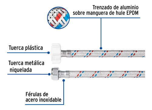 Manguera/conector Flexible Plástico Wc 50cm Basic 49593