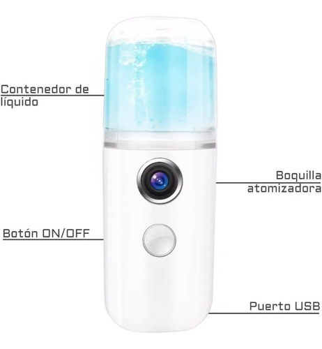 Imagen 2 de 9 de Nano Difusor Desinfectante Spray Sanitizante Atomizador Usb