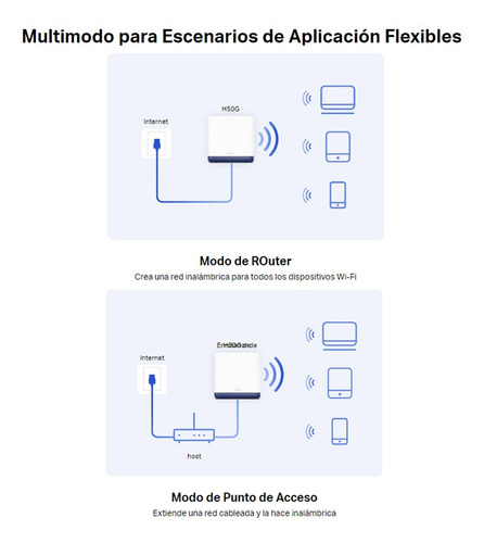 Sistema Wifi Mesh Gigabit H50g Ac1900 Mercusys 350mc App Col