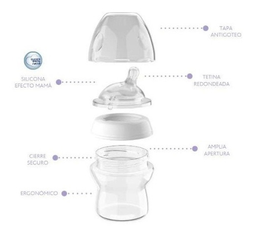 Mamadera Natural Feeling 0m+ 150ml Chicco Vidrio
