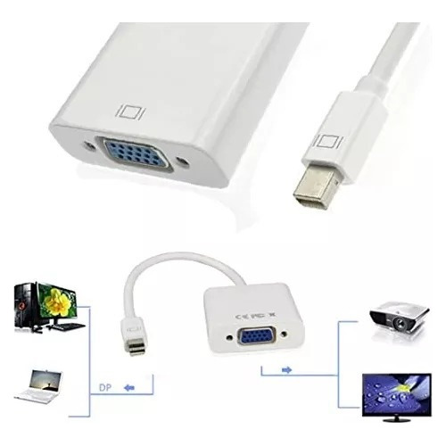 Adaptador Mini Display Port A Vga Compatible Con Mac