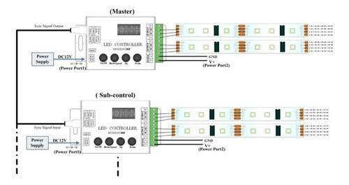 Controlador Led Programable Hc008 133 Modo De Efecto Rf Cont