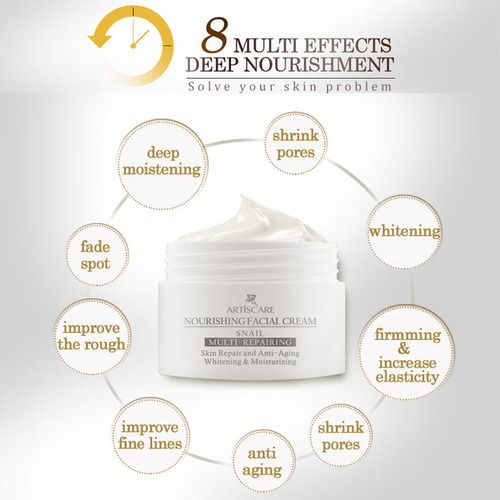 Crema Para Ojos Peptide Golden Face + + Snail Roller Artisca