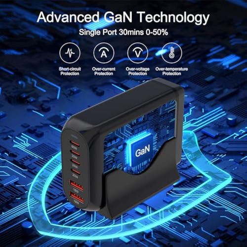 Bloque De Cargador Rápido Usb C: Cargador Usb C