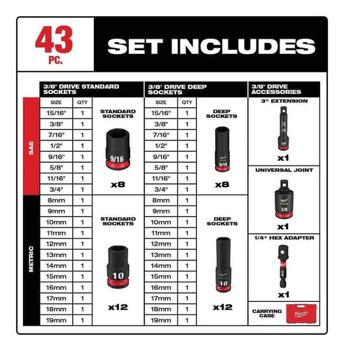 Juego De Dados Impacto 3/8 Sae Y Mm De 43 Pz Milwaukee Nuevo