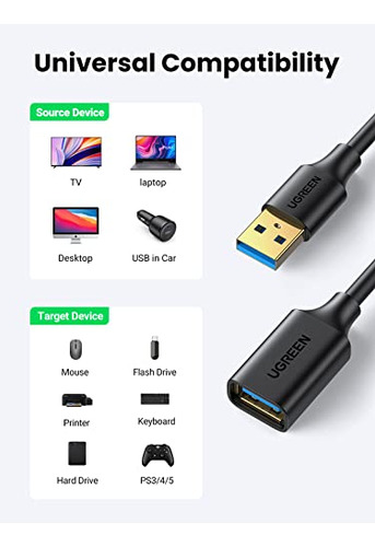 Extensor Usb Ugreen, Cable De Extensión Usb 3.0 Macho A Hemb